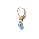 Earrings | London Blue Cubic Zirconia Drops In 14ct