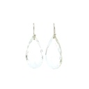 Clear Quartz Drop Earrings On Silver Hooks