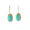 Turquoise Earrings In Sterling Silver